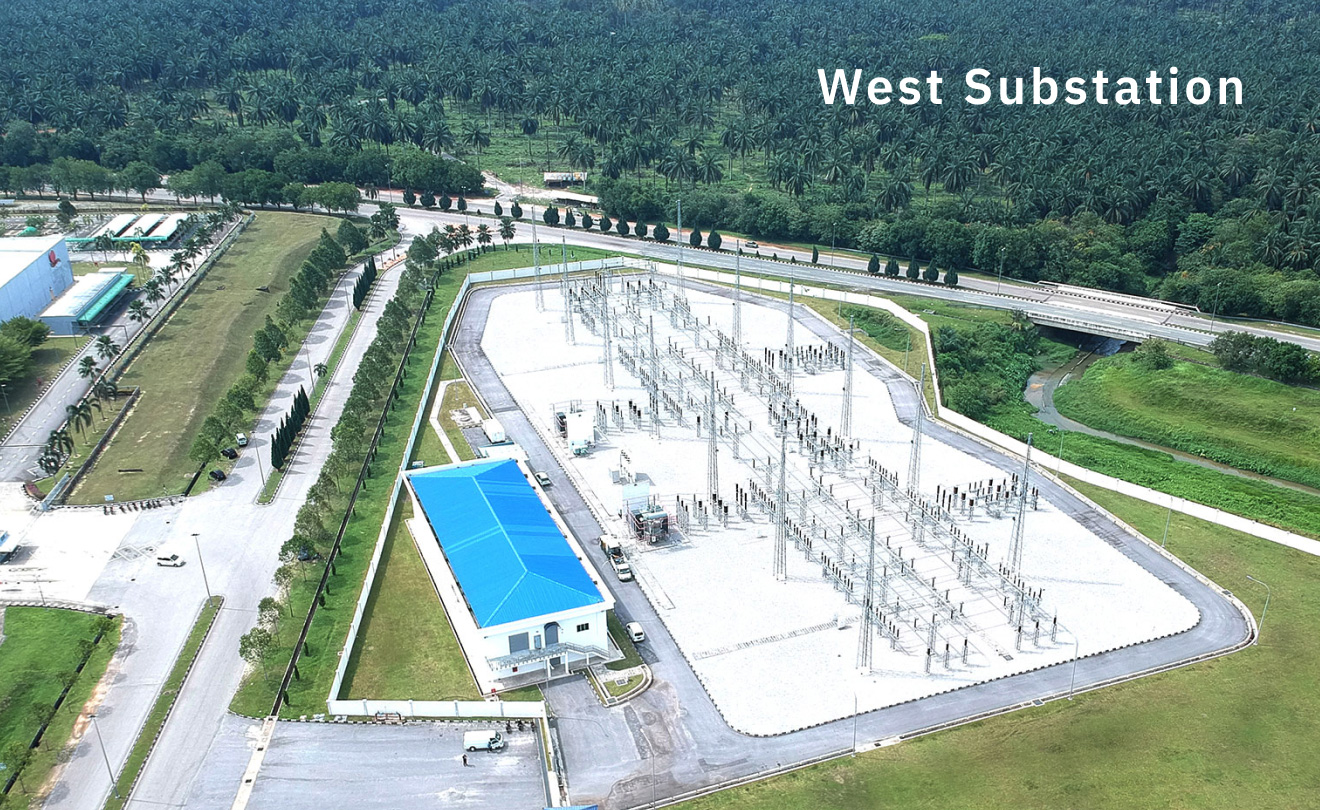 NUR Power Utility
